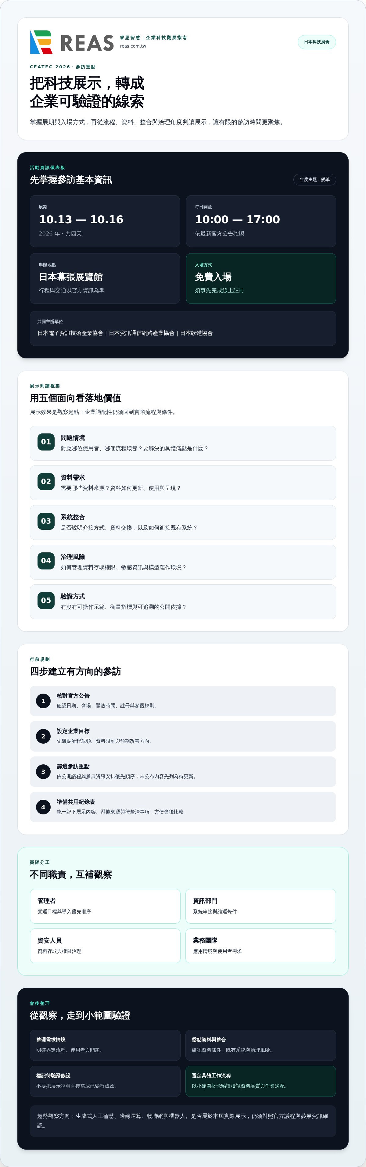 報道即將舉行的日本Ceatec活動