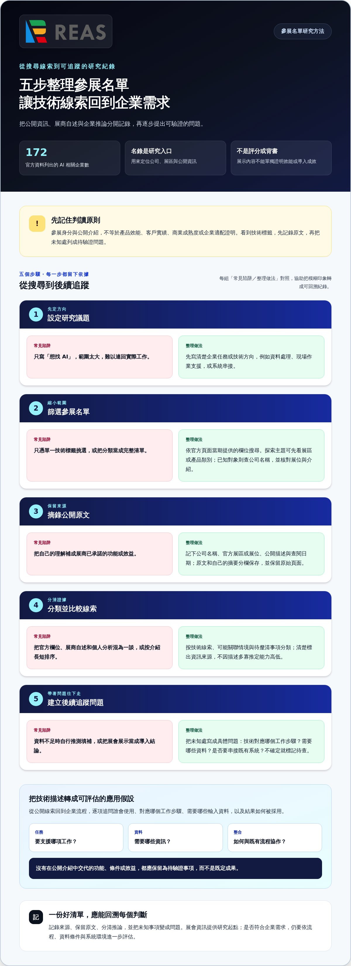 Https://www.ceatec.com/en/exhibition/exhibitor-list.php