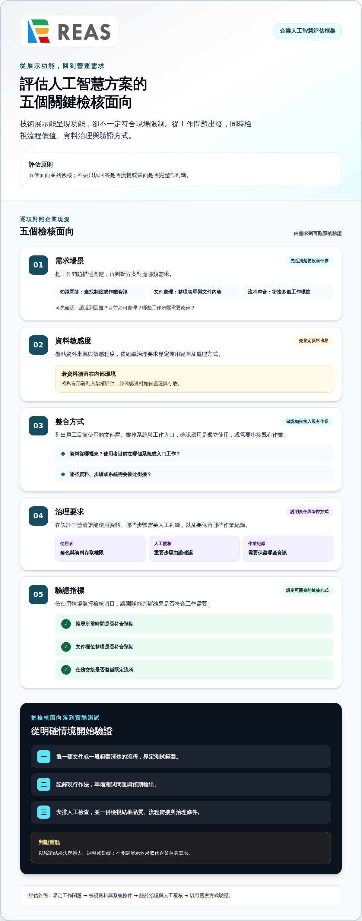 睿思智慧亦有參與本次活動: